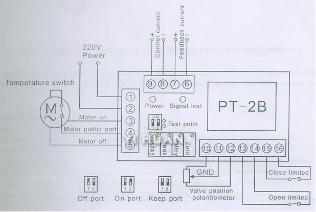 Stroke Stop and Stroke Switch-3