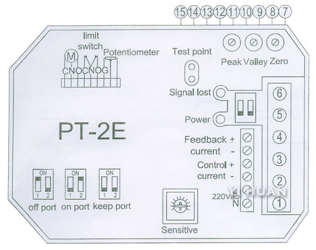 Stroke Stop and Stroke Switch-3