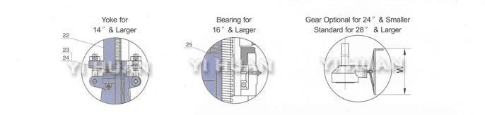 Cast steel gate valve series product construction-2