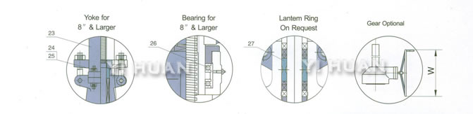 Cast steel globe valve product construction-6