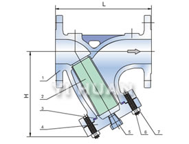 Cast steel Y strainer series product construction