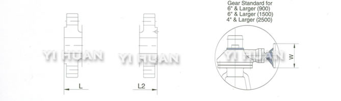 Pressure Seal Globe Valve product construction