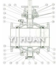 Pipeline ball valve for long-distance transportation brief figure of structure-2