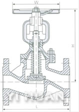 Bellow seal stop valve acc. to DIN