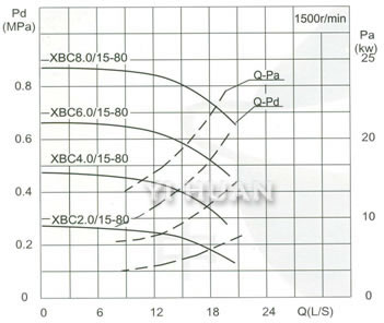 Capacity Drawing-1