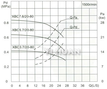 Capacity Drawing-1