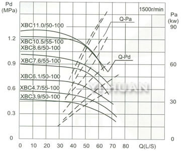 Capacity Drawing-1