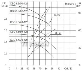 Capacity Drawing-1