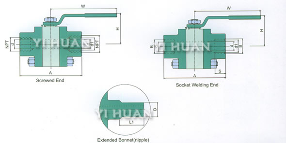 Small sizes forged steel floating ball valve brief figure of structure-3