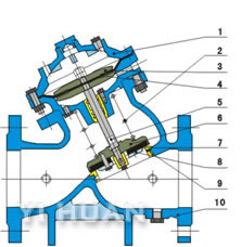 <DN 450 Diaphragm type valve