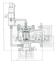 Pilot operated safety valve brief figure of structure