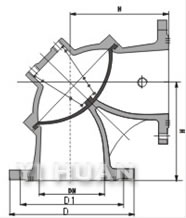 100S angular membrane mud valve construction