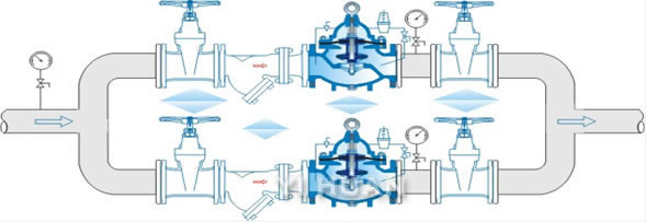 200X pressure-reducing valve schematic diagram of installation