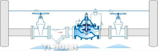 800X differential by-pass balancing valve schematic diagram of installation