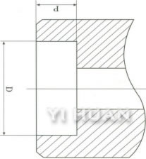 SOCKET WELDING ENDS ASME B 16.11