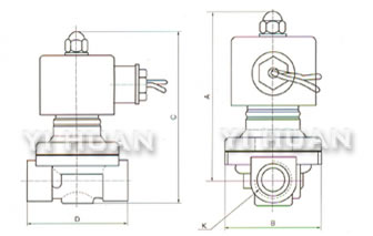 2W電磁閥外部規(guī)格