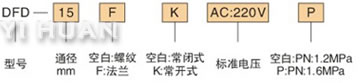 訂貨編號(hào)