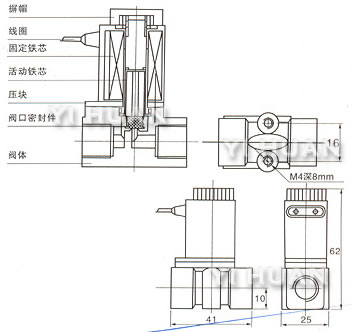 RSC飲水機電磁閥