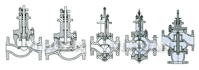 頂導(dǎo)向單座閥       套筒閥     頂、底導(dǎo)向單座閥  雙座閥        三通閥