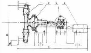 DBY電動(dòng)隔膜泵結(jié)構(gòu)