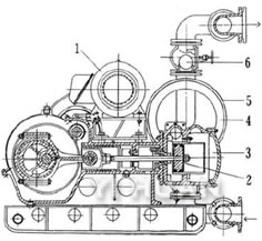 YGB液動式隔膜泵結(jié)構(gòu)