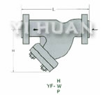 不銹鋼過濾器 結(jié)構(gòu)圖