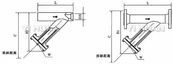 YG型管道過濾器 結(jié)構(gòu)圖