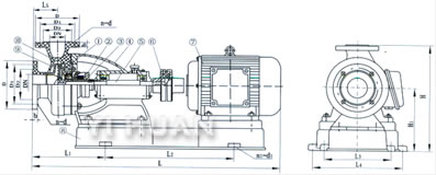 FS型FS玻璃鋼離心泵 結構圖