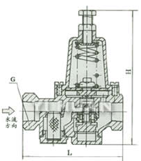 200P型減壓閥結(jié)構(gòu)圖