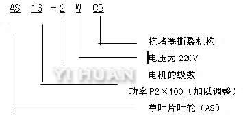 AS型西德式潛水排污泵 型號(hào)意義