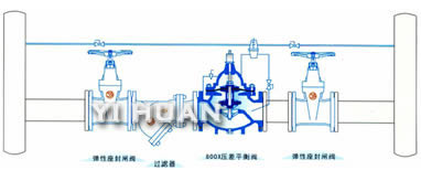 800X壓差平衡閥 典型安裝示意圖