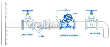 隔膜式電動遙控閥 典型安裝示意圖