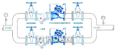 活塞可調(diào)式減壓穩(wěn)壓閥 典型安裝示意圖