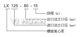 螺旋離心泵 型號意義