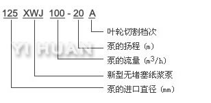 XWJ型新型無堵塞紙漿泵　型號(hào)意義