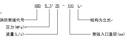 消防泵型號(hào)意義