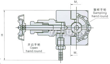 GMJ11F/H-25高密封取樣閥結(jié)構(gòu)圖