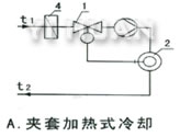 詳細技術(shù)參數(shù)圖A