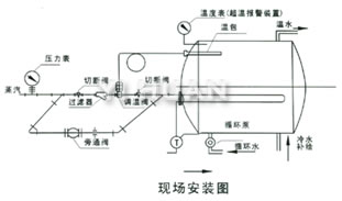 現(xiàn)場安裝圖