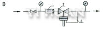 測量液體，閥后壓力調(diào)節(jié)（B型），對于非清潔流體應(yīng)裝過濾