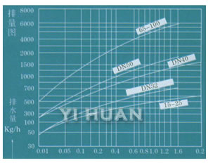 yetipengzhangshizhengqishushuifa-4.jpg