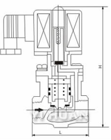 zclf-zhengqidiancifa-2.jpg